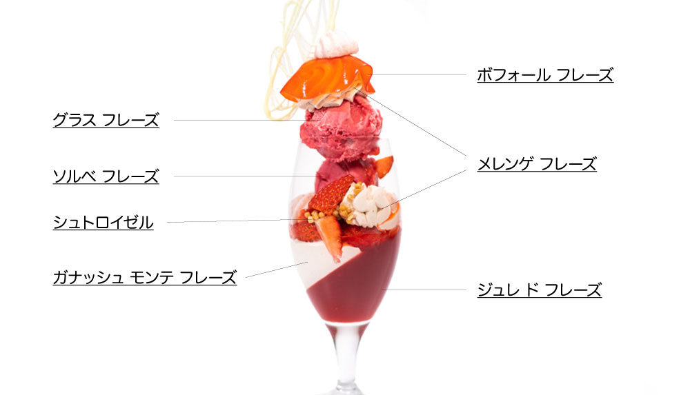 �N�[�v �t���[�Y